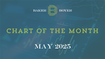 Understanding the Difference Between Soft and Hard Economic Data