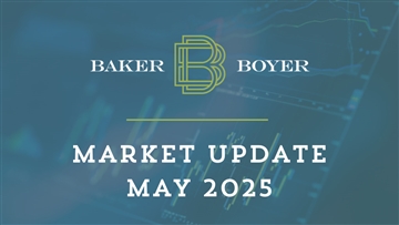 Market Update: Rising Policy Uncertainty Leads to Increased Market Volatility