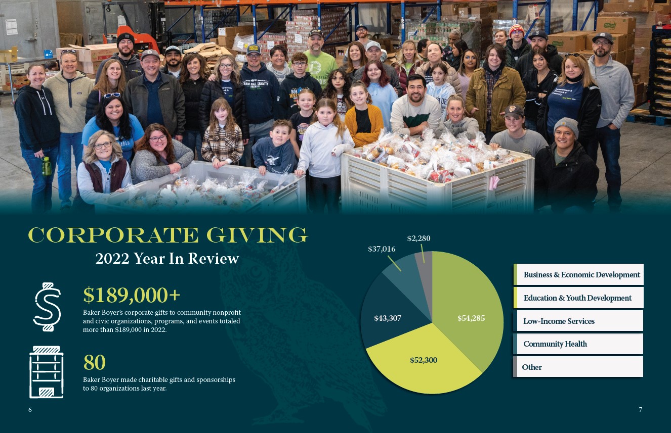 Annual Giving Report pages 6 and 7