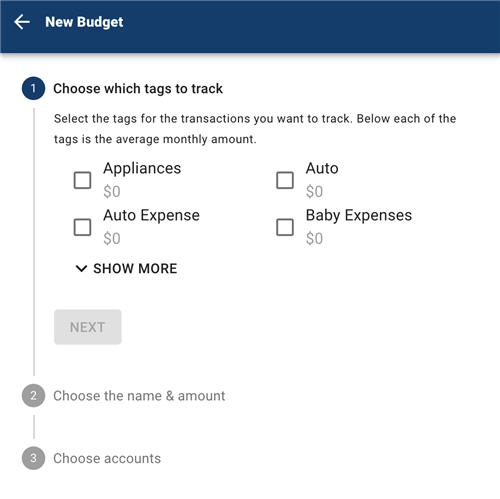 Spending Targets sample